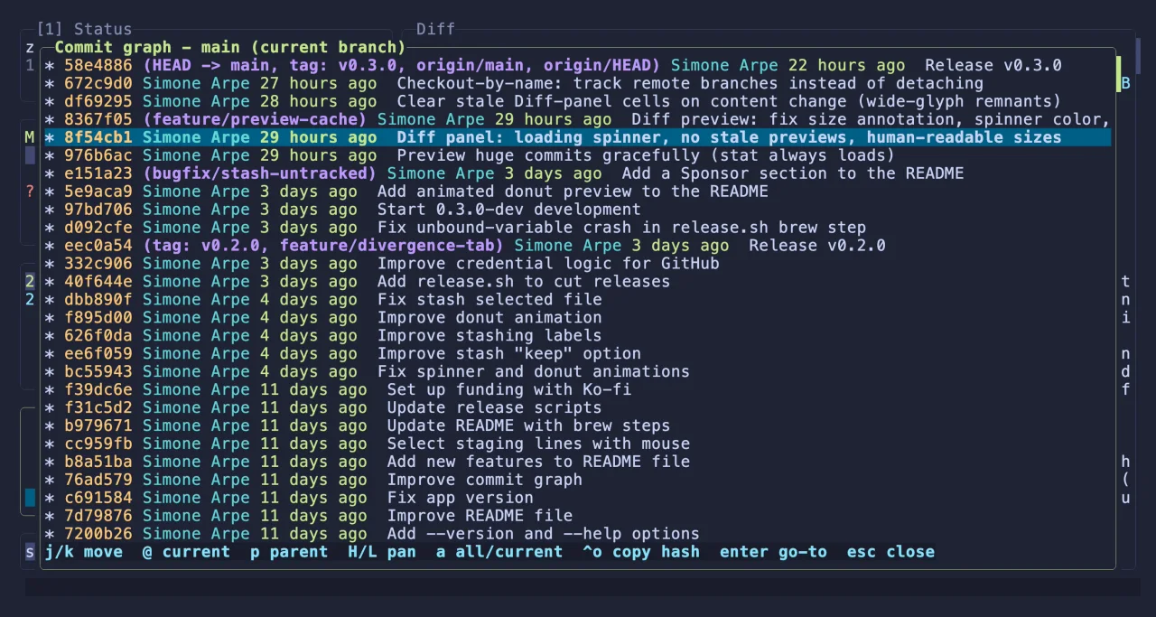 Ziggity commit graph viewer showing a colored git log graph.
